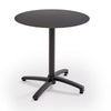 NICARAGUA TABLE 