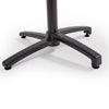 NICARAGUA TABLE 