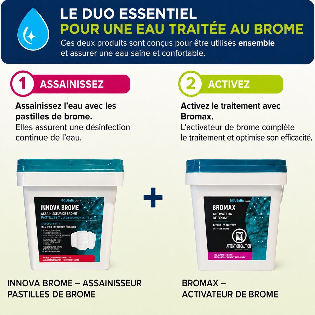 Activateur de brome pour piscine et spa - Bromax Innovaqua
