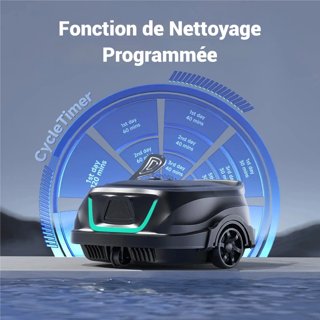 Robot A1 de Wybot sans fil pour piscines hors terre