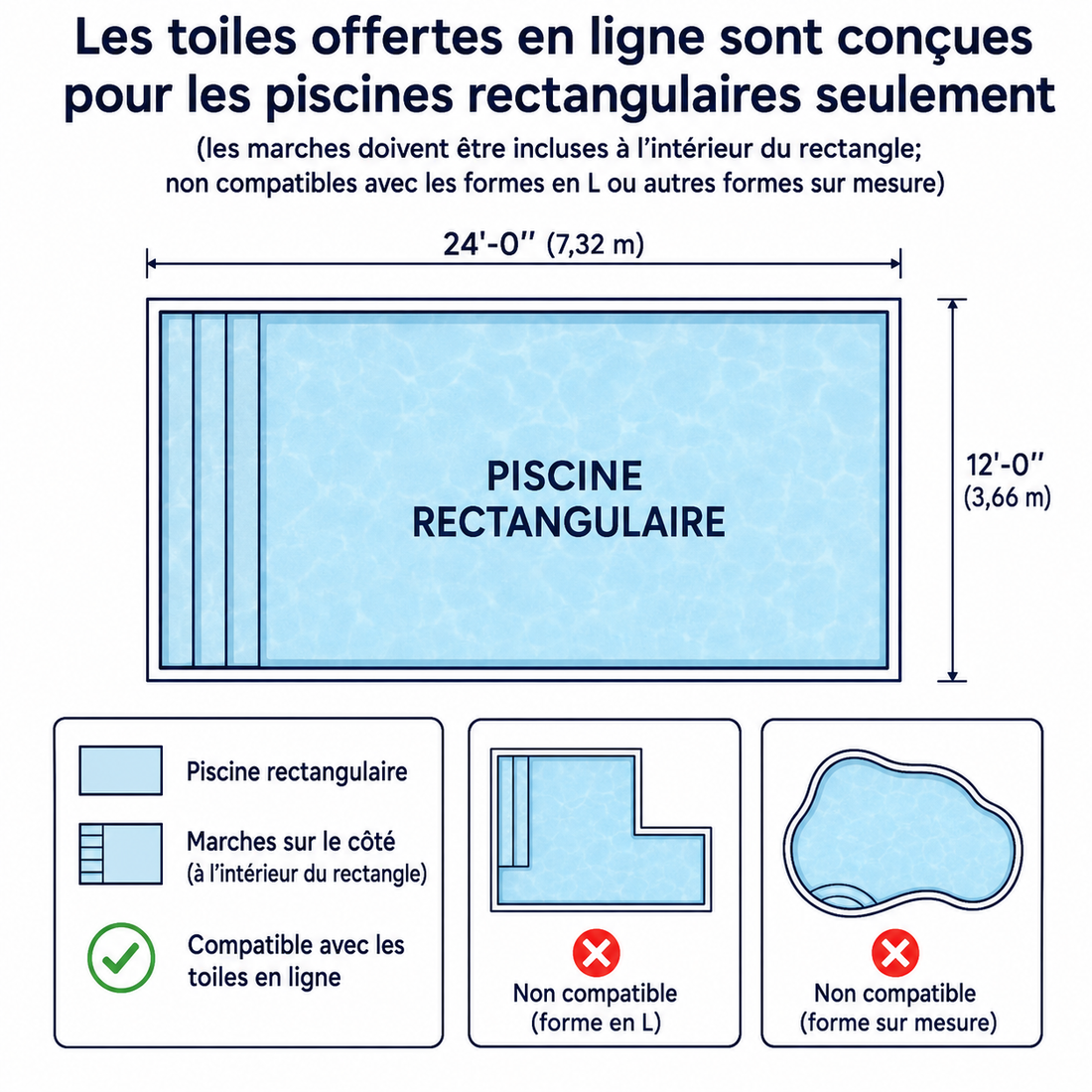 Toile sécuritaire pour piscine creusée - Couverture de sécurité 4 saisons
